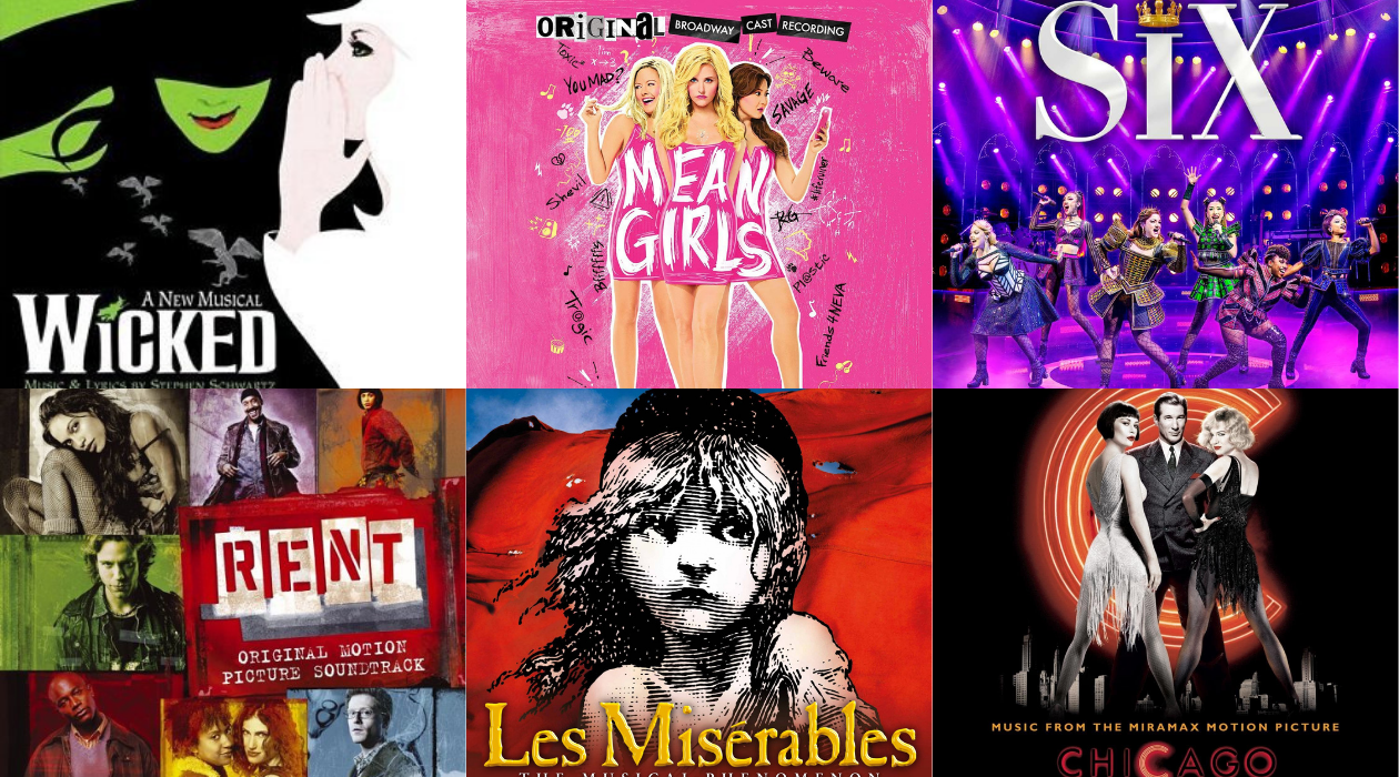 Collage of various Broadway musicals covers: top row; Wicked, Mean Girls, and Six. Bottom row, Rent, Les Miserables, and Chicago.
